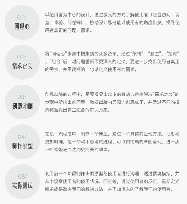 设计中的同理心 济南公司海报设计