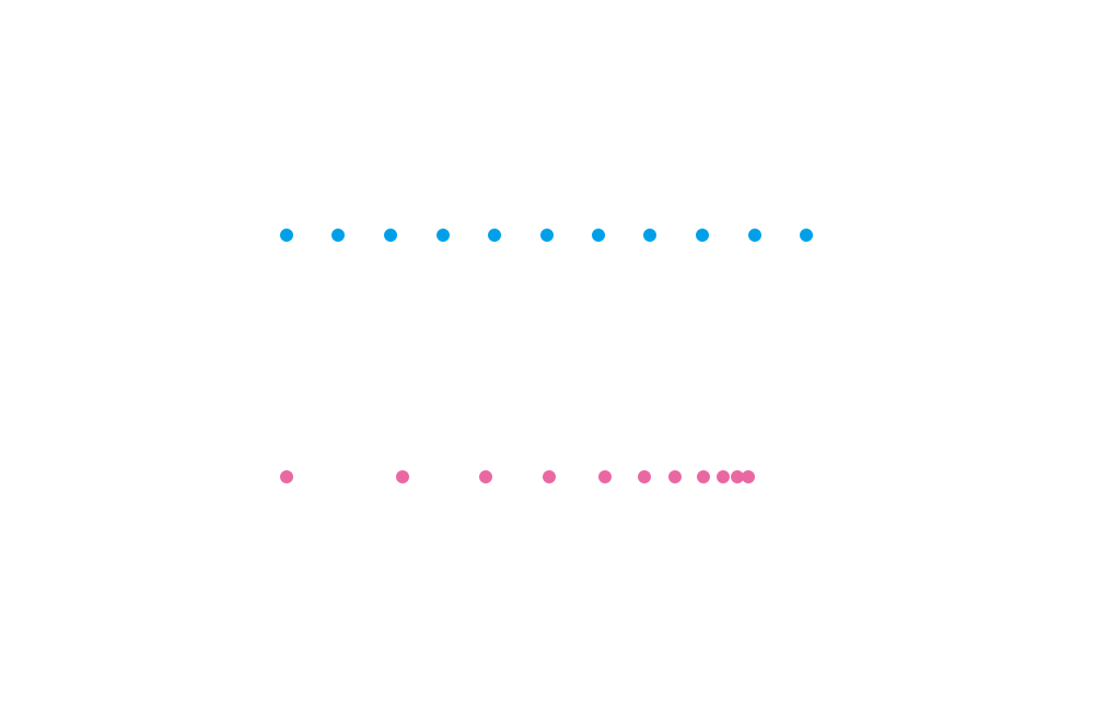 平面构成之线的风格轨迹 济南画册设计