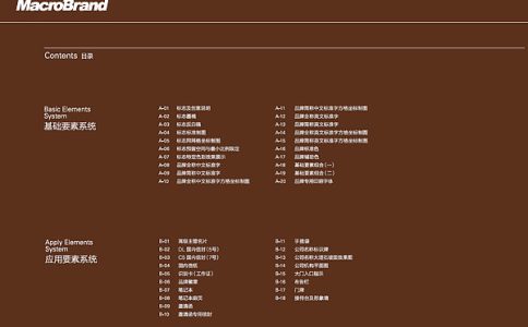 vi设计报价清单是怎样的？由哪些内容构成？